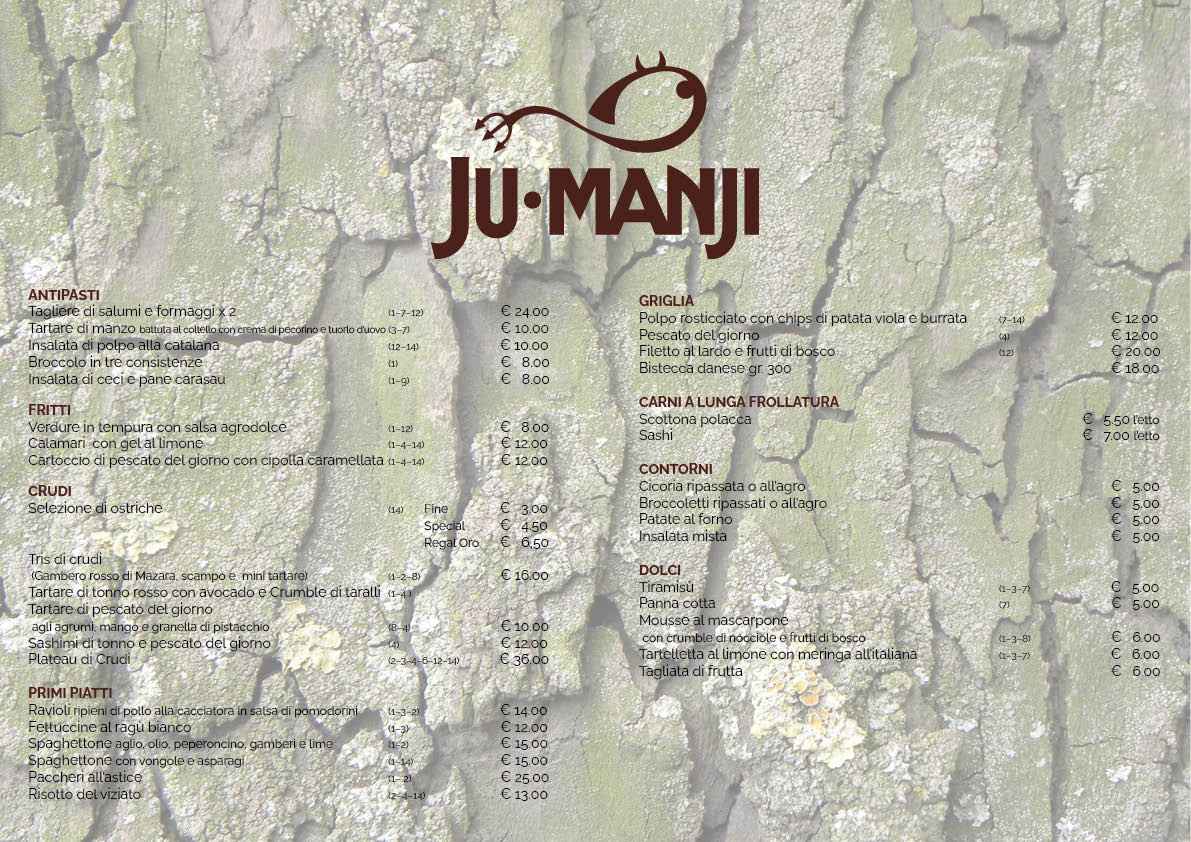 This image for Image Layouts addon